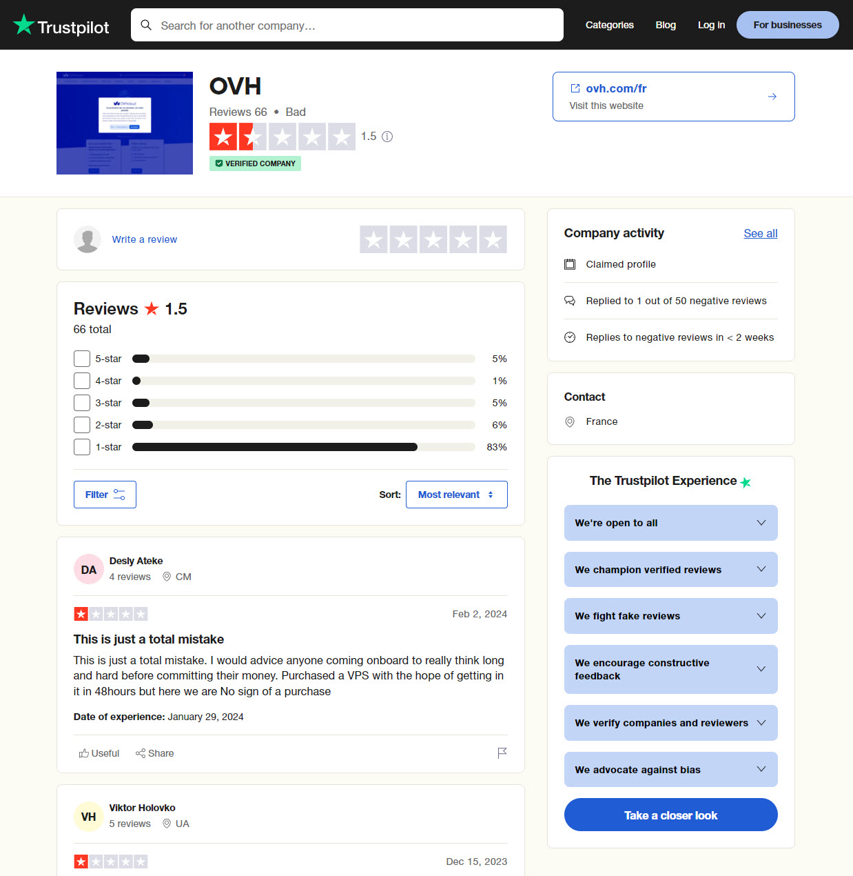 avis ovh trustpilot