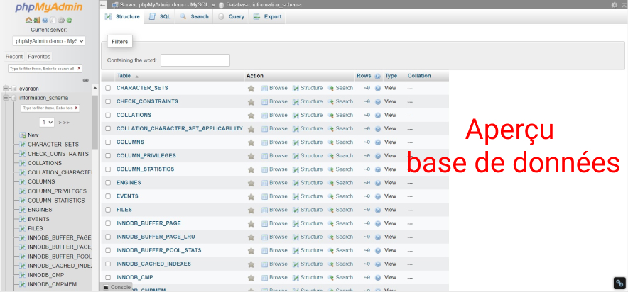 base de données WordPress