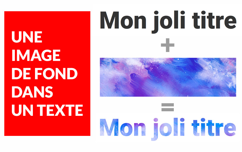 image de fond texte CSS