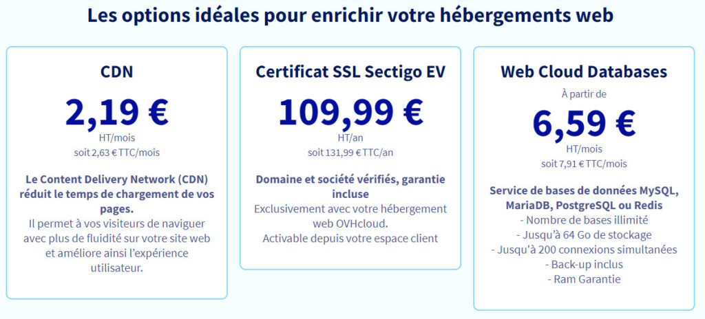 options payantes ovh