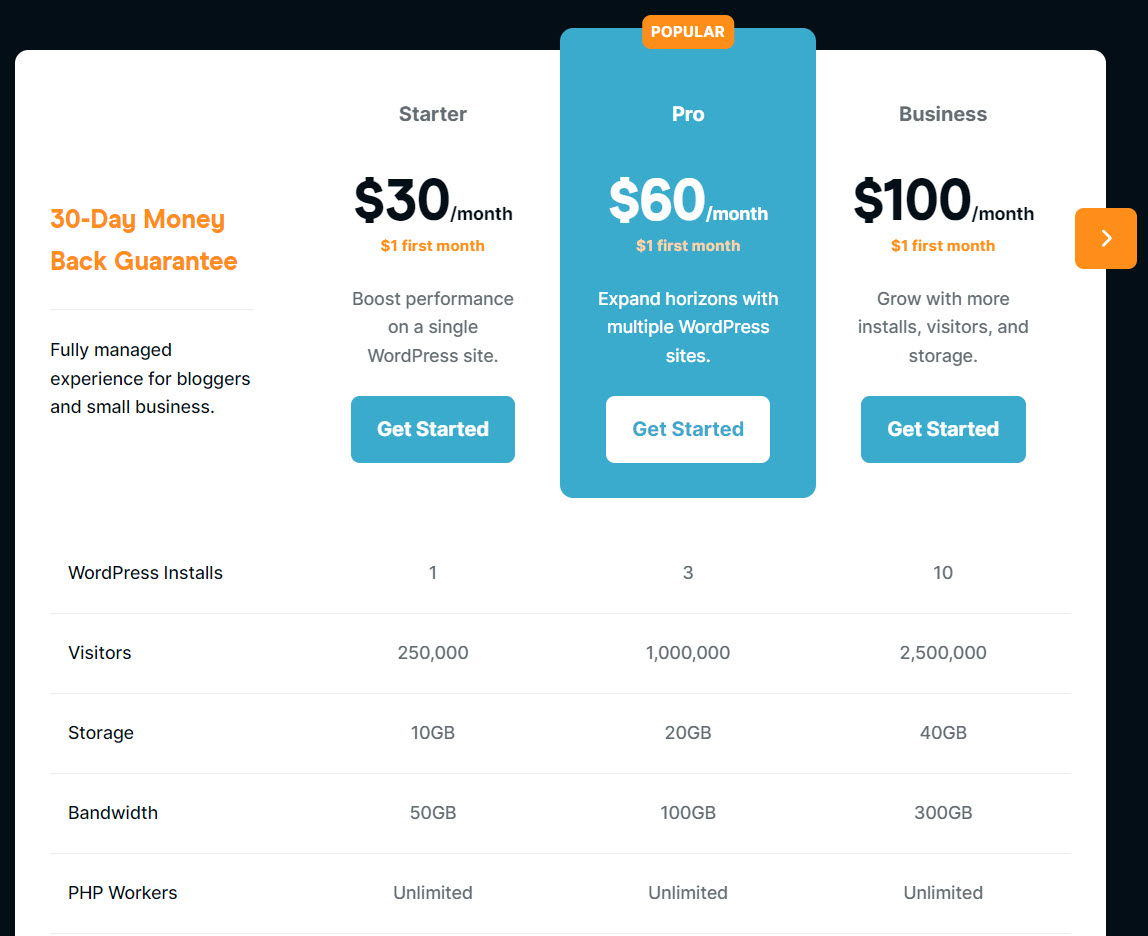 prix Rocket.net