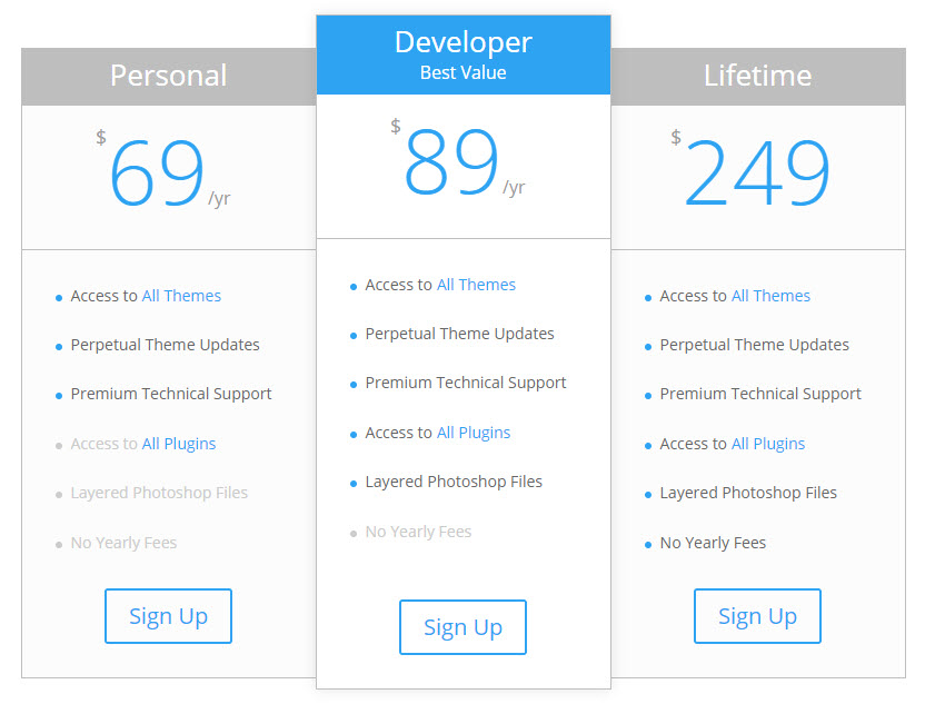 divi demo module tableaux des tarifs