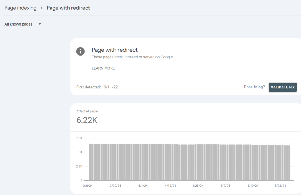 google search console page with redirect all known pages